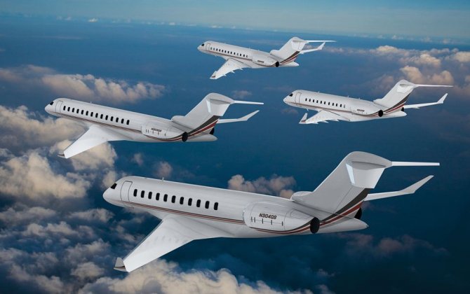 Bombardier Business Aircraft Implementing Business Model 