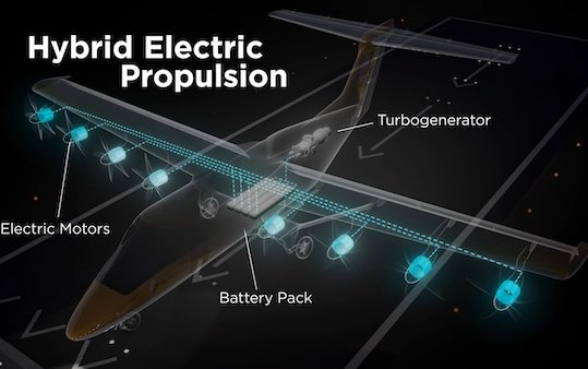 Electra selects Evolito to supply electric engines for the EL9 Ultra Short hybrid-electric aircraft