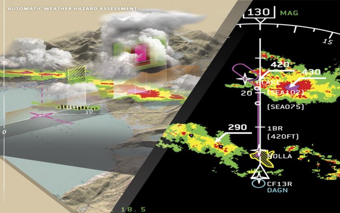 Rockwell Collins delivers weather radar to KAI for Korean Utility Helicopter program