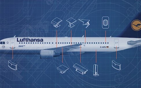 When history has a future - Lufthansa Upcycling Collection 2.0