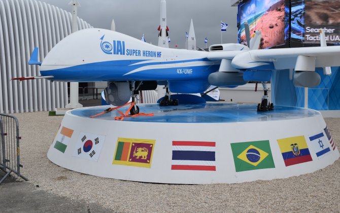 Israel Aerospace Industries (IAI) publishes its financial statement for Q2 2015