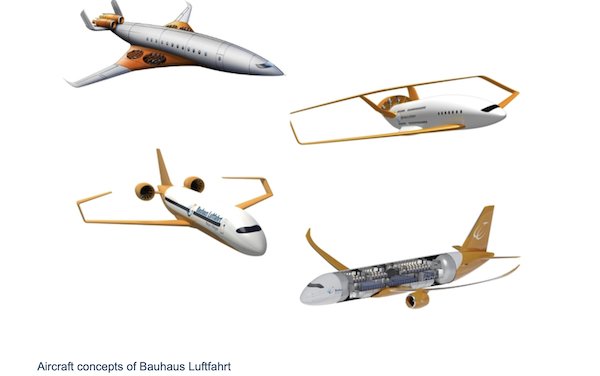 20 years of research for future-proof aviation