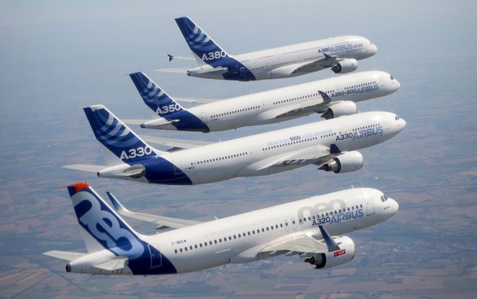 Airbus Commercial Aircraft delivers record performance