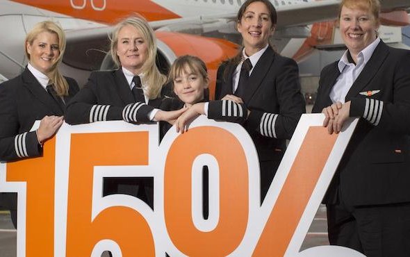 easyJet celebrates 15% of new entrant pilots being female with its 20% by 2020 target firmly in sight