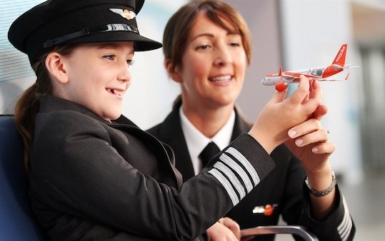 easyJet progress on recruiting female pilots as it reports on its annual gender pay gap