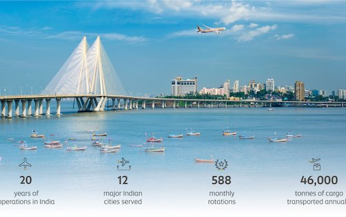 Etihad Cargo celebrates 20 years of operations in India