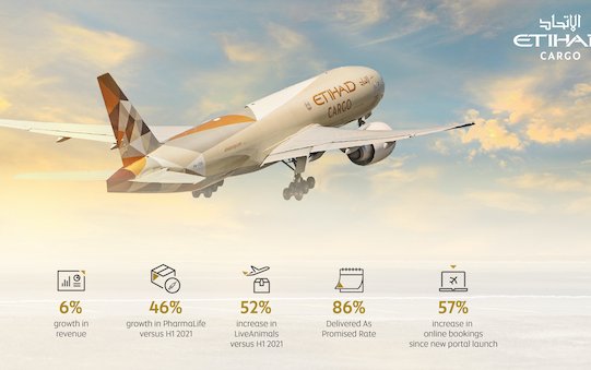 Etihad Cargo posts record mid-year revenue