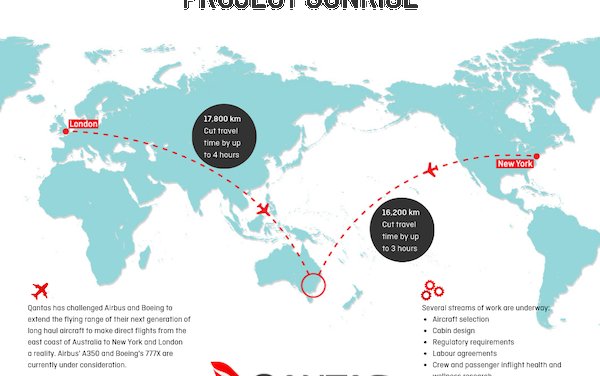 Qantas first Project Sunrise New York to Sydney non-stop research flight